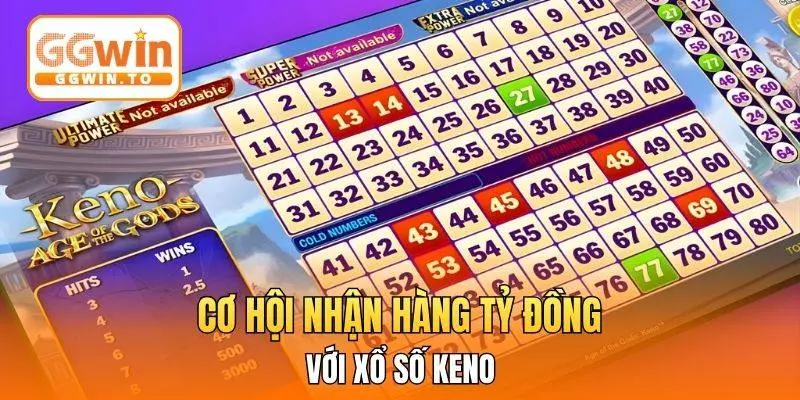 Cơ hội nhận hàng tỷ đồng với xổ số Keno